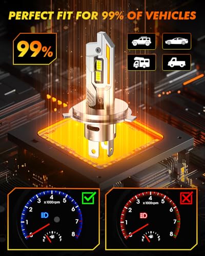 Termitor H4/9003/HB2 LED Bulb | 50,000LM Dual Beam Headlight Upgrade - Image 5
