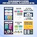 Decorably 12 Economics Posters for High School Classroom, 11x16in Educational, Matte-Laminated Class Decor - for Hallways, Bulletin Boards, Home Study Room
