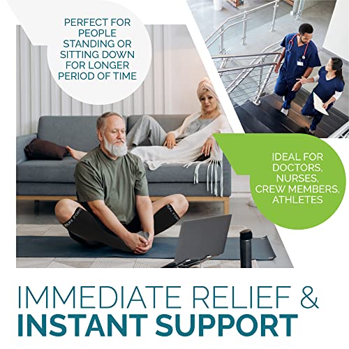 Run Forever Sports Compression Socks For Women & Men | 20-30 Mmhg Knee High Medical Grade Compression Stockings For Improved Circulation & Leg Support | Ideal For Running, Nursing, Pregnancy & Travel #TOP6