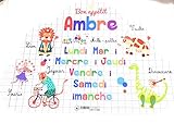 AUTRES