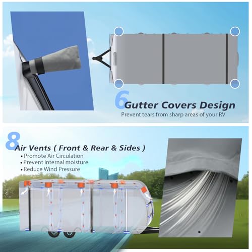 RV Cover 24-27ft, 7 Layers Heavy Duty Travel Trailer Cover, Weatherproof & UV Resistant Camper Cover with 10 Windproof Straps, 4 Tire Covers, Storage Bag, Complete Kits and Easy Installation by Agricasst - Used condition - Image 7