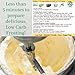 Low Carb Vanilla Frosting Mix | Gluten-free | Non-GMO | No Sugar | Diabetic Friendly | No Hydrogenated Oils | No Artificial Colors | Good for Baking (10.2 Oz)