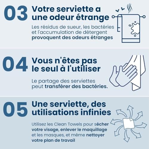 Clean Skin Club Clean Towels XL, USDA Certified 100‪%‬ Biobased Dermatologist Approved Face Towel, Disposable Makeup Remover Dry Wipes, Facial Wash - 7