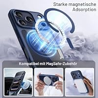 JETech Magnetische Hülle für iPhone 17 Pro Max, Dunkelblau – Ansicht 5