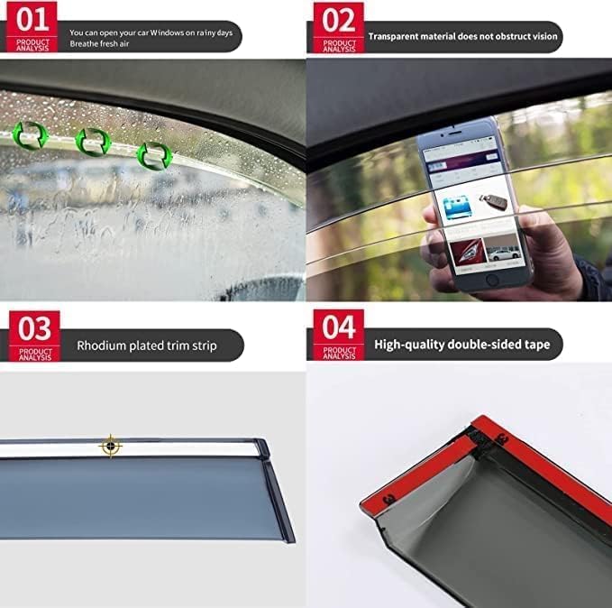 lixuejian 4 Piezas Set de Deflectores de Aire,para Ebro S700 2024+,De Lluvia y Sol Cubierta,Protectora Accesorios