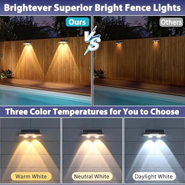 Brightever Solar Fence Lights Outdoor 12-Pack, Waterproof LED Solar Powered Deck Lights with 3 Modes (3000K/4500K/6500K) for Outside, Step, Stairs, Balcony, Yard, Patio, Walkway, Pathway, Railing