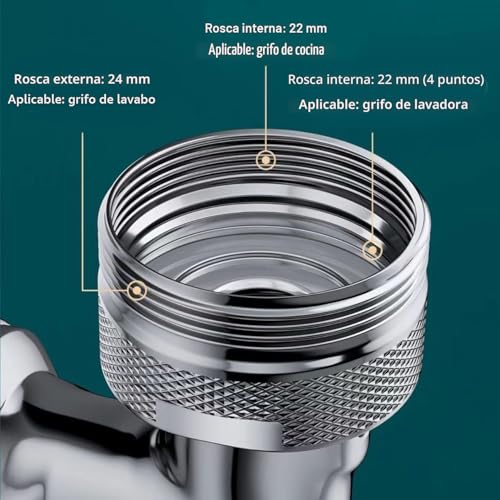 Miniatura 2 de Aireador De Grifo, Aireador Extensor Giratorio De 1080 , Extensor De Grifo Duradero A Prueba De Salpicaduras, Aireador De Grifo De Ahorro De Agua De Dos Vías, Se Puede Utilizar Para Fregadero De Baño,