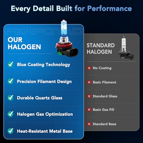 Image of H11 Halogen Headlight Bulbs, 12V 55W, 3800K Warm White, Road Legal, OEM-Grade High Performance, Upgraded Brightness, Low Beam Light Bulb Replacement, Long Life, Plug and Play, 2 Pack