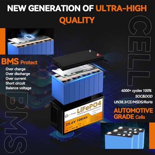 Image of 24V 100Ah LiFePO4 Lithium Battery, Built-in 100A BMS,2560Wh Lithium Battery,5000+Deep Cycles & 10-Year Lifetime, Perfect for Marine, RV, Marine, Trolling Motor, Solar Off-Grid System.