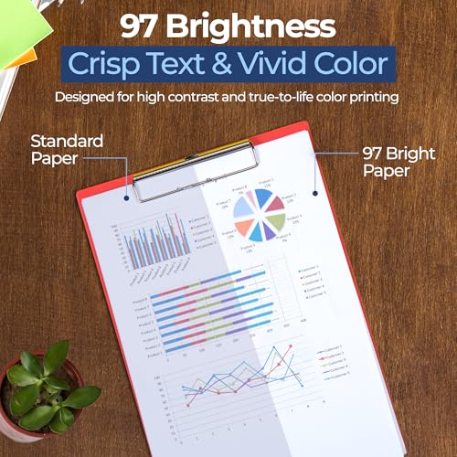 Excellent Copy Paper, 20 lb, Letter Size 8.5” x 11”, 97 Brightness, 2500 Sheets (5 Pack) – 75 GSM Printer Paper for Laser, Inkjet, Copier & Fax – Jam-Free, Smooth Surface, PEFC Cer image 3