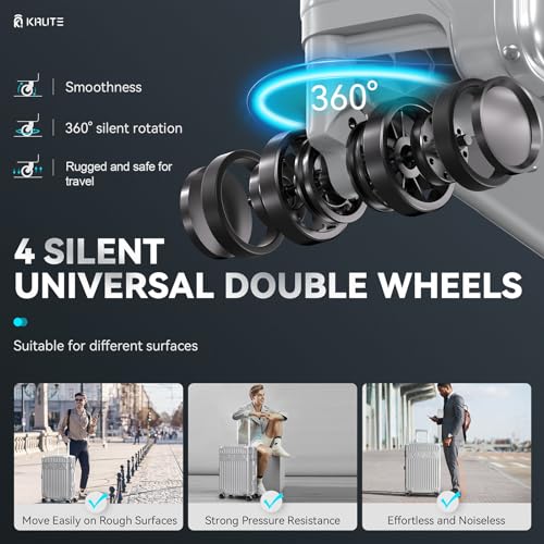 Krute Carry On Luggage 20 inch Suitcase with Wheels Aluminum Frame Zipperless Luggages Hard Shell Suitcases with PC+ABS TSA Lock 4 Metal Corner3