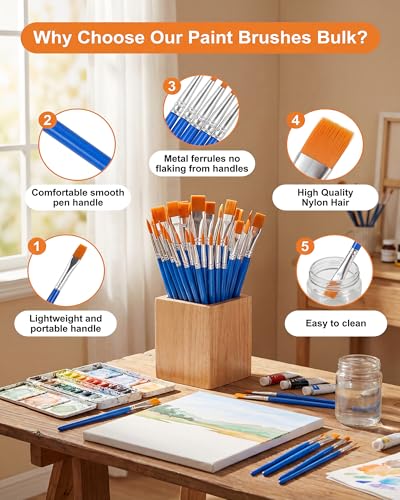 Image of Small Paint Brushes Bulk, 160 Pcs Flat Tip Round Acrylic Paint Brushes for Kids Classroom Acrylic Watercolor Canvas Face Painting Touch Up