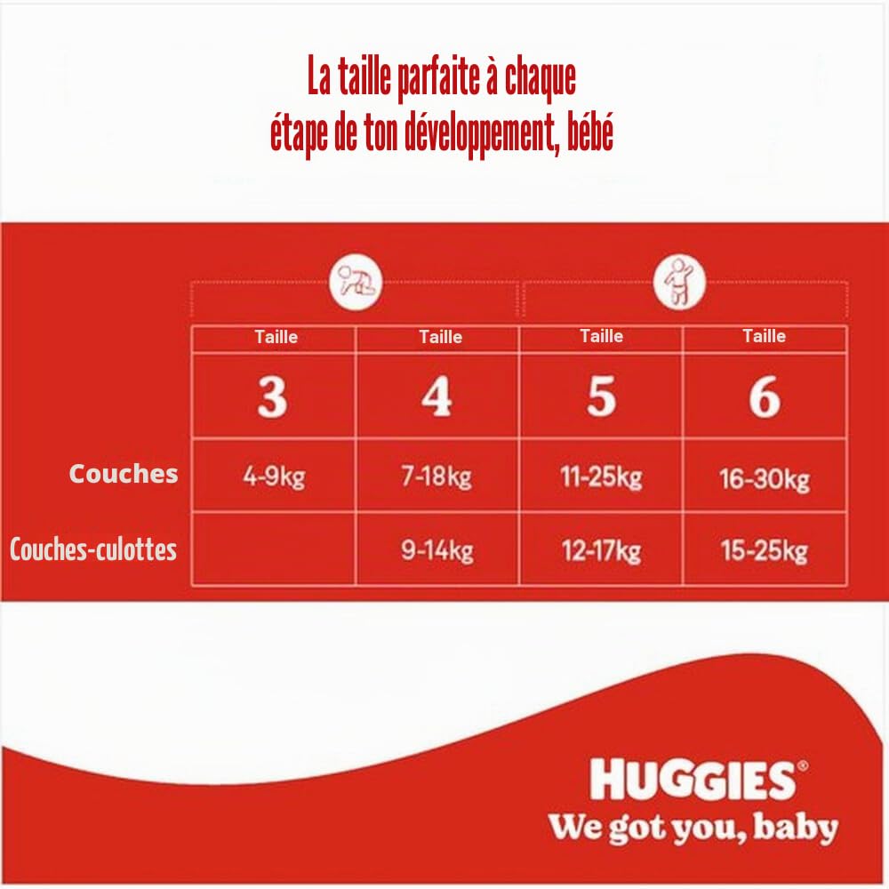 HUGGIES - Little Movers - Couches bébé taille 3 (4-9kg) - Absorbtion rapide, Pas de Fuite, jusqu'à 12h au Sec - Confort & Protection - Ceinture extensible ultra douce - Pack 1 mois 168 Couches