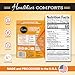 Healthier Comforts Cheddar Cheese Powder (1.5 lb) | Premium Yellow Cheddar | Batch Tested Gluten Free, Kosher, No Artificial Dyes | Cheesy Goodness for Popcorn, Pasta, Fries, Mac and Cheese | Shelf Stable Seasoning (24 oz)