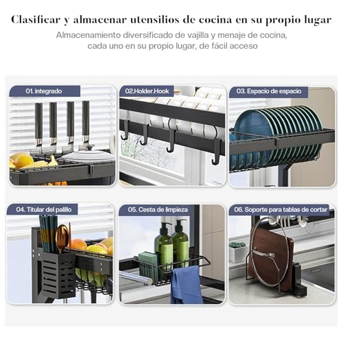 Escurridores De Cocina, Imagen adicional