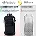 Fimibuke Half Gallon Water Bottle with Sleeve 64 OZ Water Bottle with Handle & Straw Leakproof Motivational Sports Gym Water Bottle with Time Marker BPA Free Water Jug with Neoprene Holder - Black