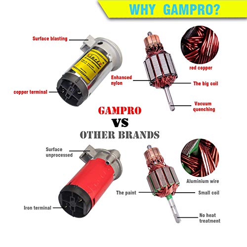 Gampro 12V 135Db Air Horn, Dual Trumpet Air Horn With Compressor, Super Loud Powerful Train Sound Shiny For Any 12V Vehicles Trucks Lorrys Trains Boats Cars Van #TOP4