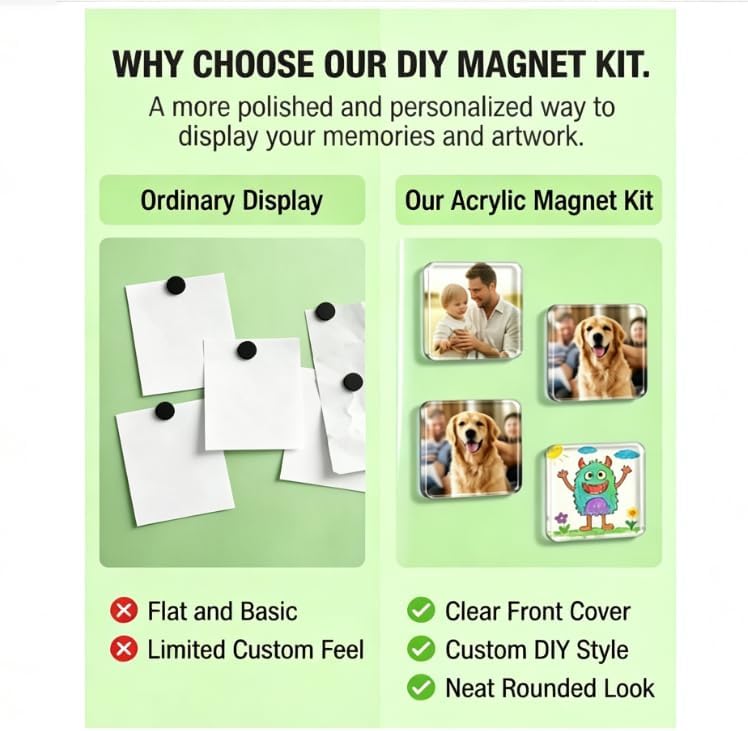 20Pcs DIY Fridge Magnet Kit, Clear Acrylic DIY Fridge Magnets Set with Adhesive Backing, Magnet Making Kit for Crafts, Kitchen, Classroom, Party & Office Decoration