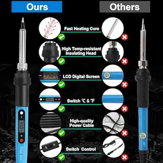 FEITA Electric Soldering Iron Kit with 80W LCD Digital Adjustable Temperature Soldering-Iron, 5 Soldering Tips, Rosin Flux, Solder Wires & Stand, Electrical Soldering Kit for Electronics