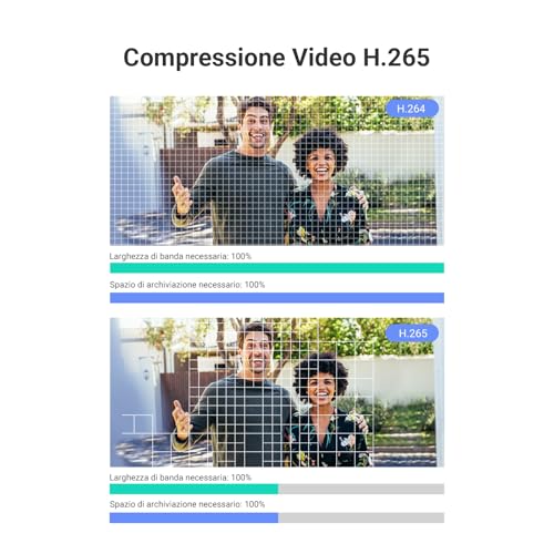 Campanello Digitale con Schermo Tattile a Colori da 4,3'' Videocitofono Senza Fili con Batteria Ricaricabile da 4600 mAh, Rilevamento del Movimento PIR, Audio Bidirezionale, Modello CP4 - Powerline - Immagine 6