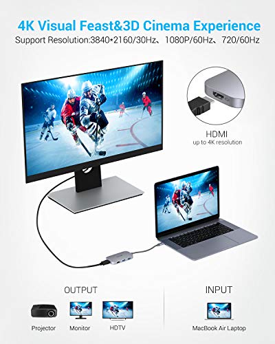USB C Hub, Type C Hub EUASOO 8 in 1 Adapter with 4K HDMI, 3 USB 3.0 Ports, USB 2.0 Port, SD/TF Card Reader, USB C PD 3.0, Compatible for Mac Pro and Other Type C Laptops - Thumbnail 3