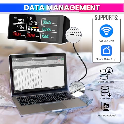 Image of amiciSense WIFI Air Quality Meter with Time Display & Data Export Feature-CO2 /PM2.5 /HCHO /Temperature /Humidity Sensor Compatible with SmartLife App