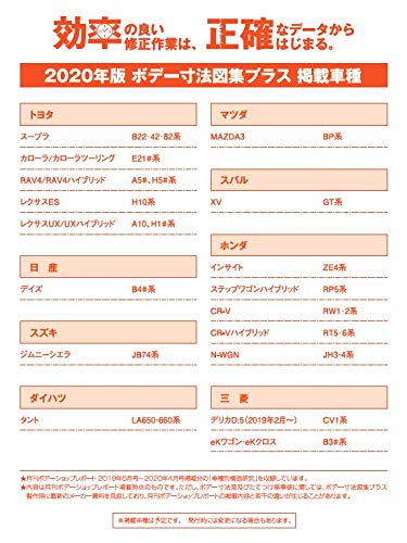 ボデー寸法図集 セミコンプ 画像のみ 000526.jpg?fm=webp