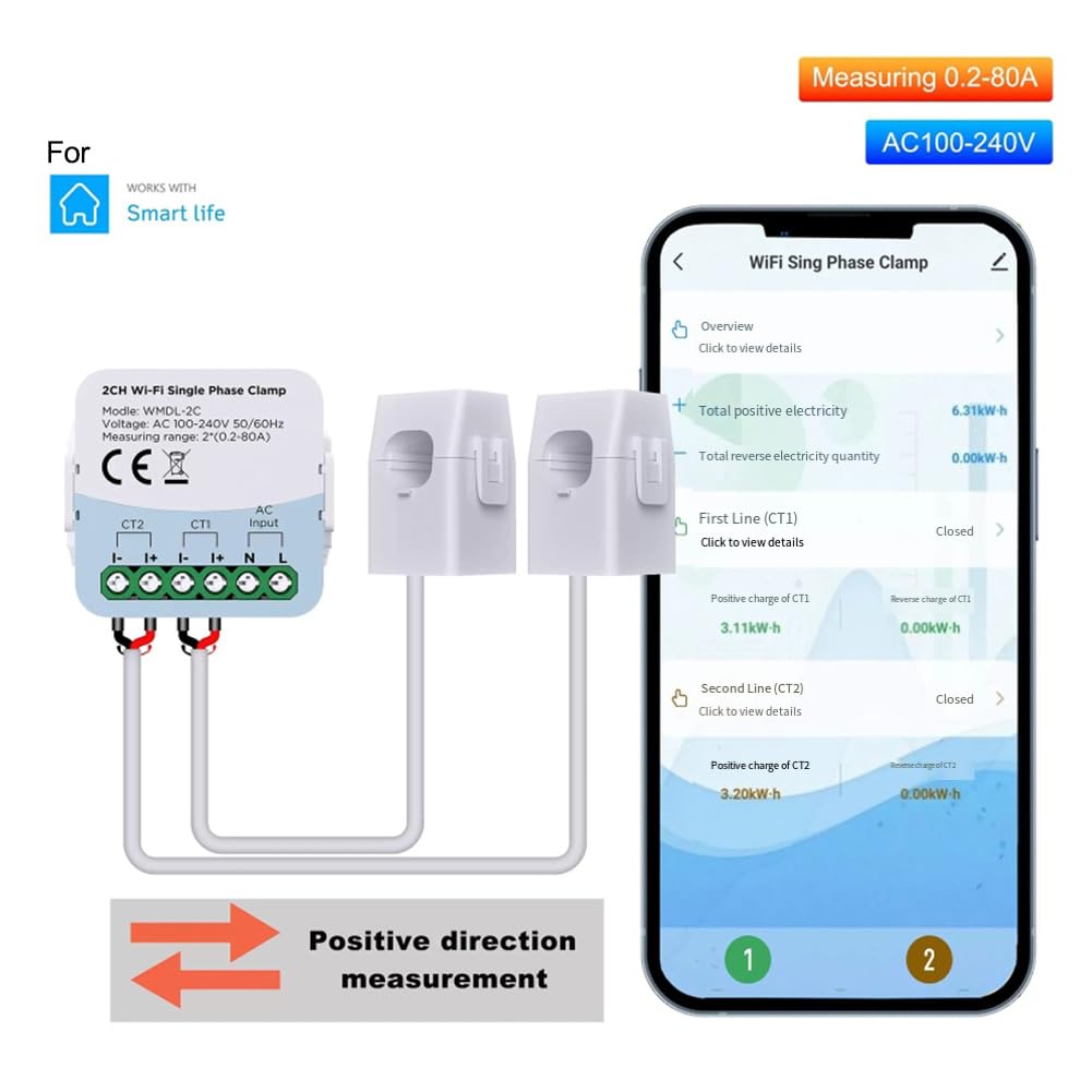Compteur d'énergie intelligent WiFi, moniteur de consommation électrique bidirectionnel à double canal 80 A pour application Tuya pour des données détaillées d'utilisation horaire à annuelle