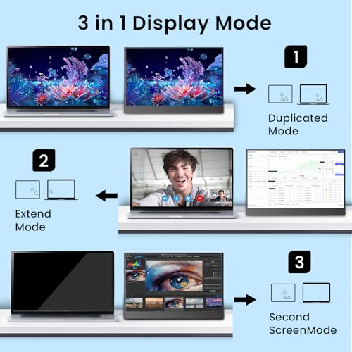 Image of Portable Monitor, 14-inch, 1920x1200P, Ideal for Travel | Built-in dual speakers | Compatible with laptop and desktop gaming, plug-and-play | Lightweight and compact | Easy to carry