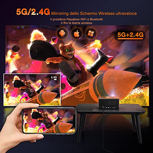 REPABOW Proiettore 5G WiFi Bluetooth 16000L 1080P