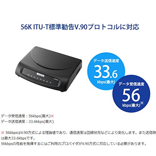 アイ・オー・データ アナログモデム/V.90準拠/RS-232C接続/日本メーカー DFM-56S DFM-56S | V.90準拠 RS-232C接続 アナログモデム | アイ・オー
