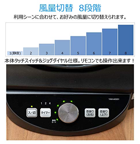 山善サーキュレーター Yar Ad231 の掃除方法やカバーの外し方 はるいろジャンクヤード