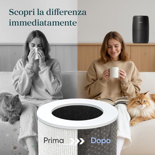 Levoit Core Mini oczyszczacz powietrza czarny