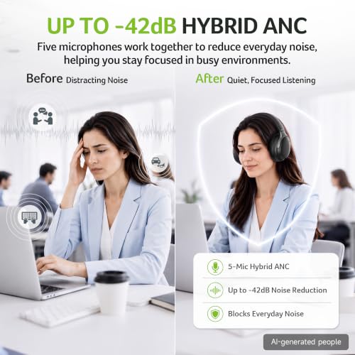 Acer Active Noise Cancelling Headphones,Wireless Bluetooth Over-Ear,Black - image 7