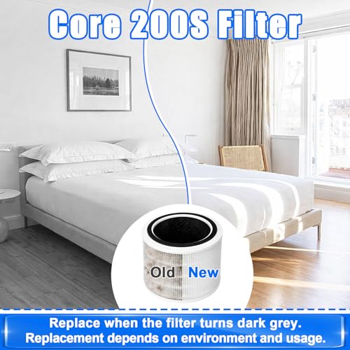 Filtres Core 200S-RF HEPA pour purificateur LEVOIT Core 200S - 6
