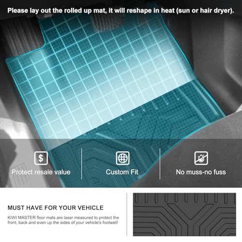 Image of Kiwi Master Floor Mats for 2018-2024 Chevy Equinox /GMC Terrain