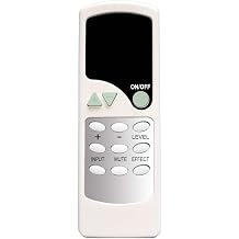 Replacement for Z906 5.1 Surround Sound Speaker System Remote Control