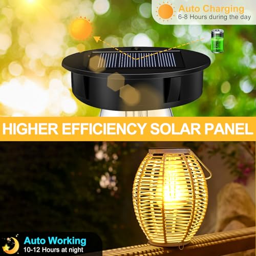 2 Stück Solar Glühbirne Ersatz Solarmodul für Gartenleuchten,Solarleuchten Ersatz Solarpanel für Gartenleuchten,8cm Solarlampen Ersatzteile Top mit Heller LED-Glühbirn Solar Ersatzdeckel – Bild 5