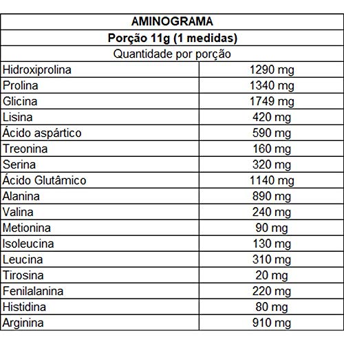 Forcee Hair and Nails - 330G Laranja - Sanavita, Sanavita