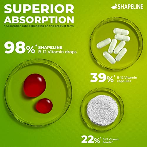 Shapeline Vitamin B12 Sublingual 5000 Mcg Drops - Made In Usa - Highly Bioactive B12 Vitamins For Energy Support & Immunity Aid - Vegan Methylcobalamin B12 Liquid Drops 2 Fl Oz #TOP2