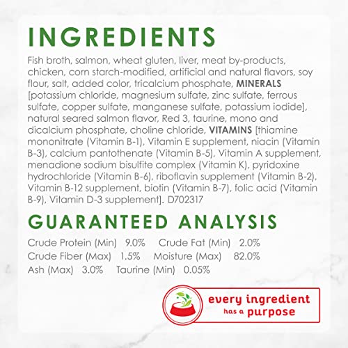 Purina Fancy Feast Gravy Wet Cat Food, Gravy Lovers Salmon Feast In Seared Salmon Flavor Gravy - (24) 3 Oz. Cans #TOP5