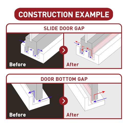 HASHI Shower Door Seal Strip 511 Inch Total 2 Pack Five-Layer Adhesive Silicone Sweep for Bottom & Side (25mm) - Thumbnail 5