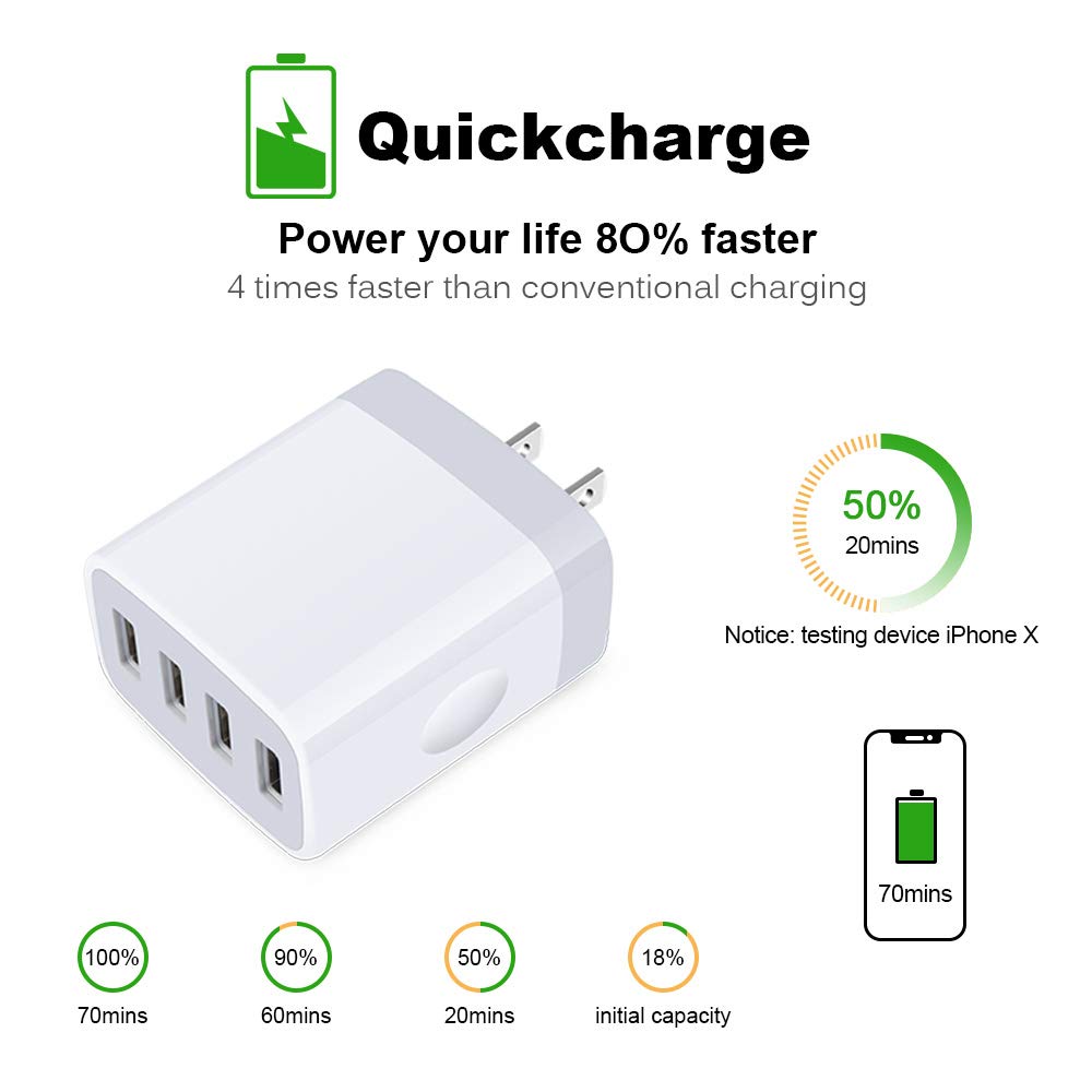 USB Wall Charger,Sicodo 4 Ports Charger Cube 2 Pack 4.8Amp USB Adapter Power Plug Charging Station Box Compatible with iPhone 16/15/14/13/12/SE/11/X,Samsung Galaxy S24,S23,S22,S21,S20,S10+, USB Plug