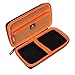 FBLFOBELI EVA Hard Carrying Case for Klein Tools MM300/MM320/MM325/MM400/MM600/MM700 Digital Multimeter