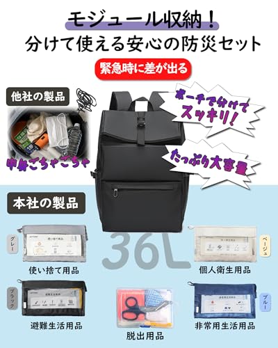 MTTOKI 防災リュック 避難グッズ ヘルメット付き の商品画像 3