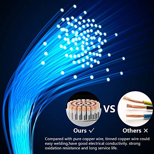 Image of (6 colours each 1.5m, 24AWG) - Fermerry 24 Gauge Stranded Wire Electrical Wire 24 AWG Silicone Cables Hook up Wire Kit 6 Colours 1.5m Each