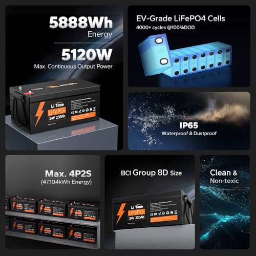 Image of Litime 4 Pack 24V 230Ah LiFePO4 Lithium Battery, Group 8D, 4000+ Deep Cycle, 5888W Continuous Output Power, IP65 Protection Class Perfect for RV Solar Power Back up Energy Marine.