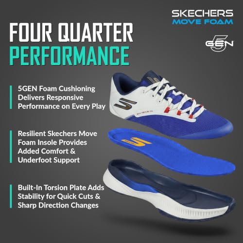 Image of Skechers Men's SKX Nexus Basketball Shoe | 5GEN Midsole Cushioning, Move Foam Insole, Breathable Mesh Upper, Torsion Stability Plate, Goodyear Rubber Outsole