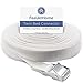 FeelAtHome Twin Bed Converter - Twin to King Mattress Joiner, 33ft Long Connecting Strap