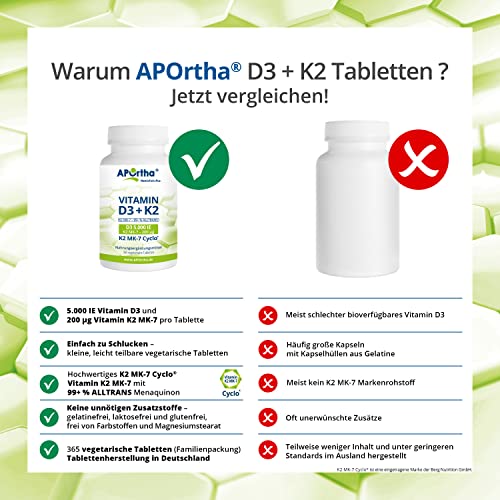 APOrtha Vitamin D3 5.000 I.E + 200 µg K2 99+% ALL-Trans, 365 vegetarische Tabletten hochdosiert u. teilbar, Premium Vitamin D und K Tablette leicht zu schlucken - Alternative zu Tropfen und Kapseln